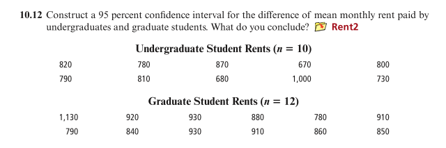 Solved Construct a 95 percent confidence interval for the | Chegg.com