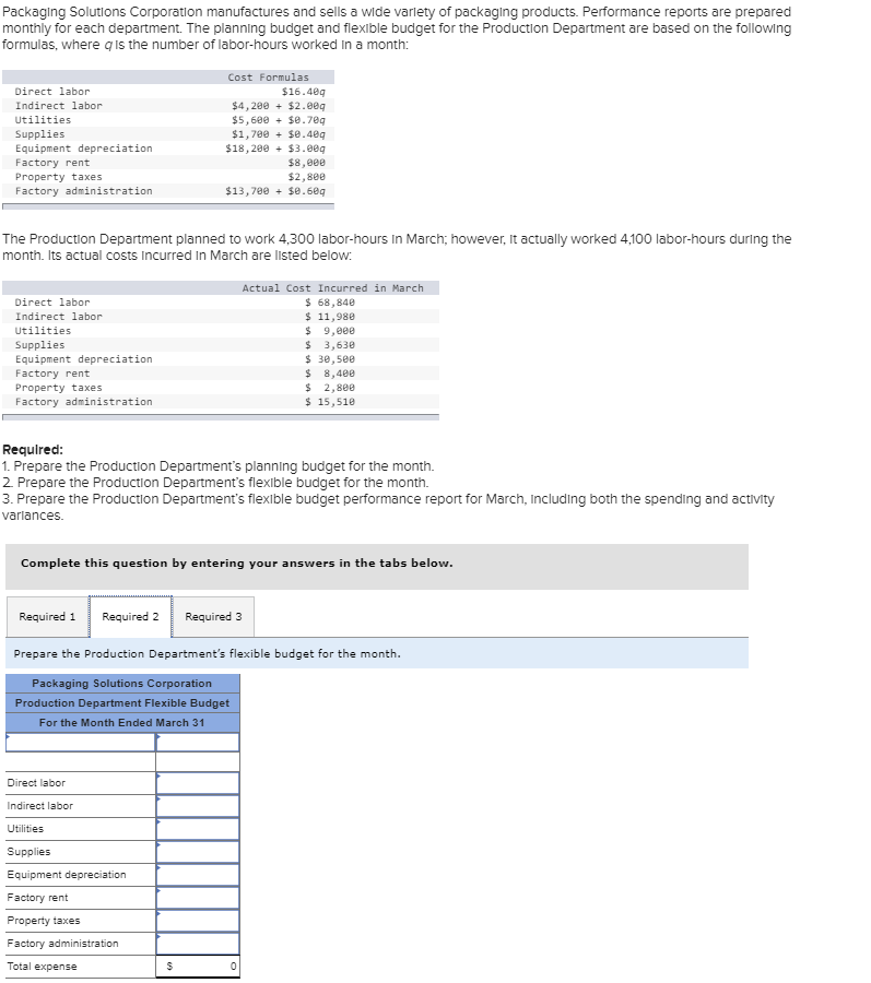 Solved Packaging Solutions Corporation manufactures and | Chegg.com