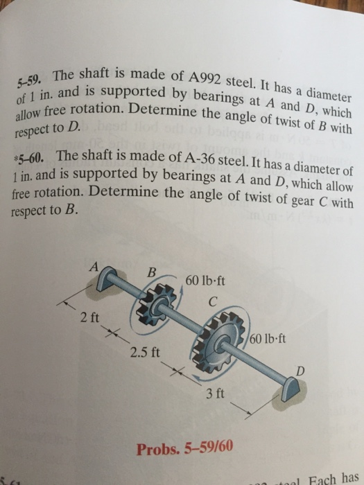 Solved The shaft is made of A992 steel. It has a diameter of
