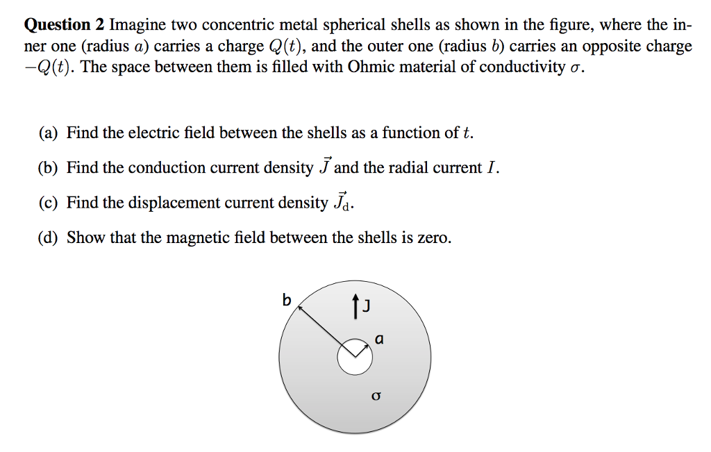 Solved Question 2 Imagine Two Concentric Metal Spherical | Chegg.com