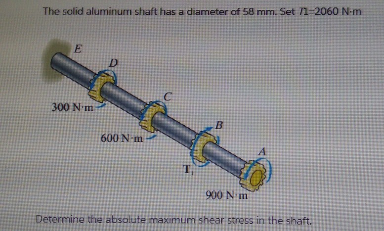 Solved The solid aluminum shaft has a diameter of 58 mm. Set | Chegg.com