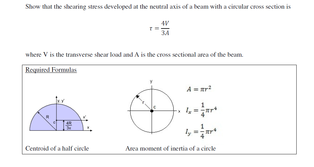 moment of inertia of a circle