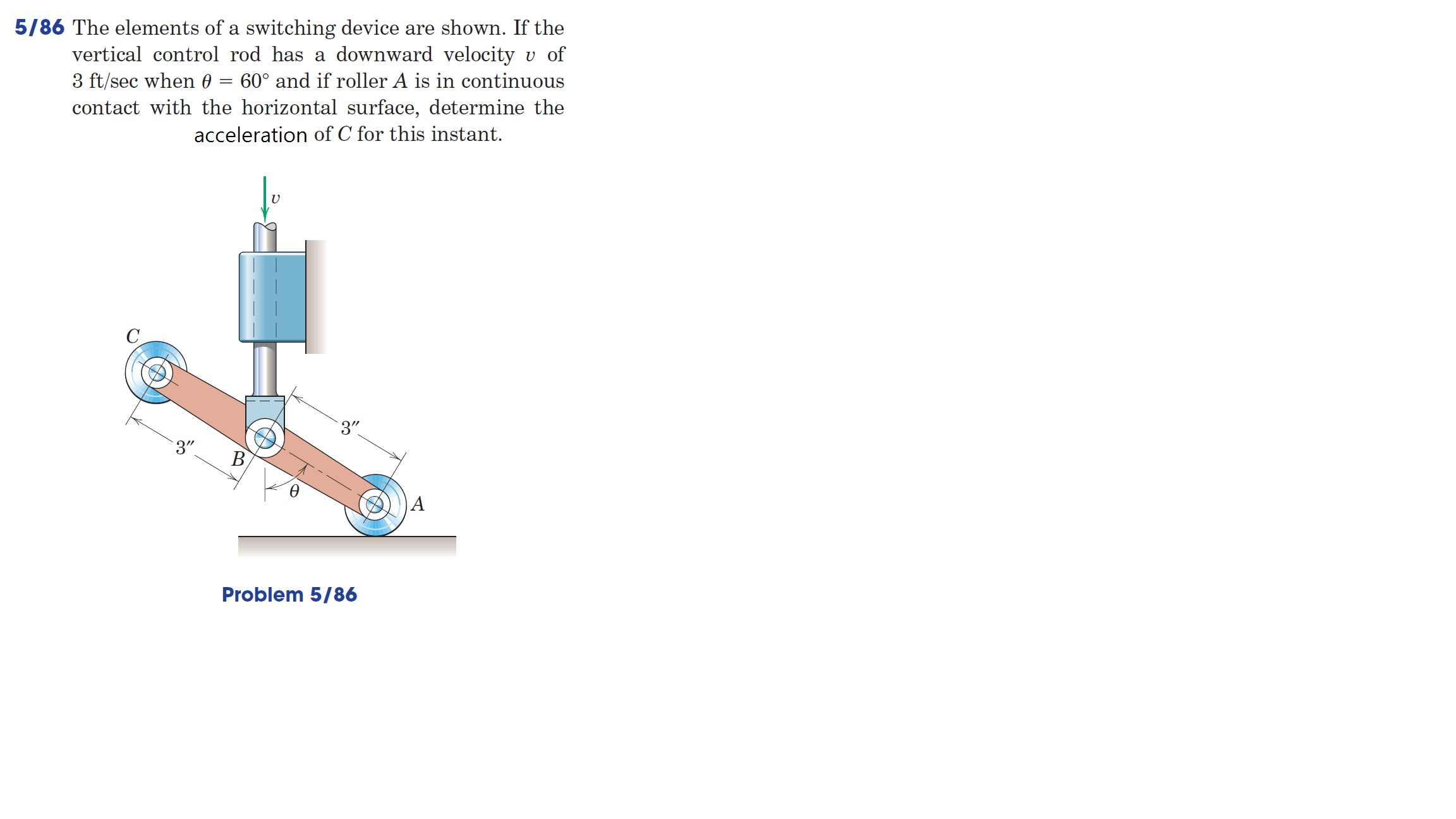 Operation And Fundamentals Of The Switching Device A An