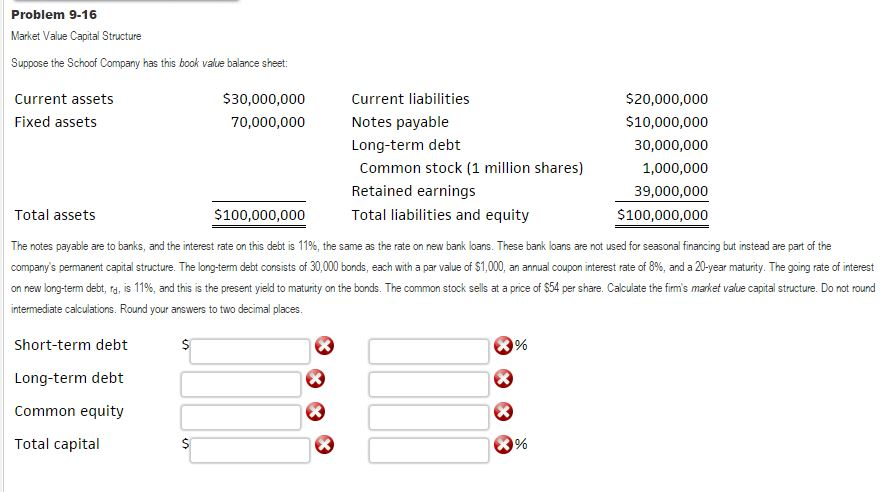 Solved Attached is a screen shot of the problem - Everything | Chegg.com