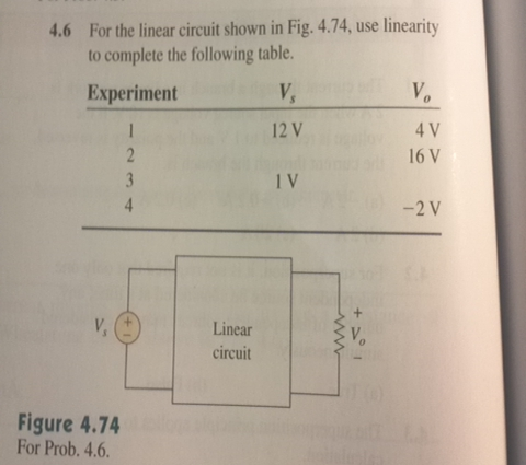 Solved For The Linear Circuit Shown In Fig. 4.74. Use | Chegg.com