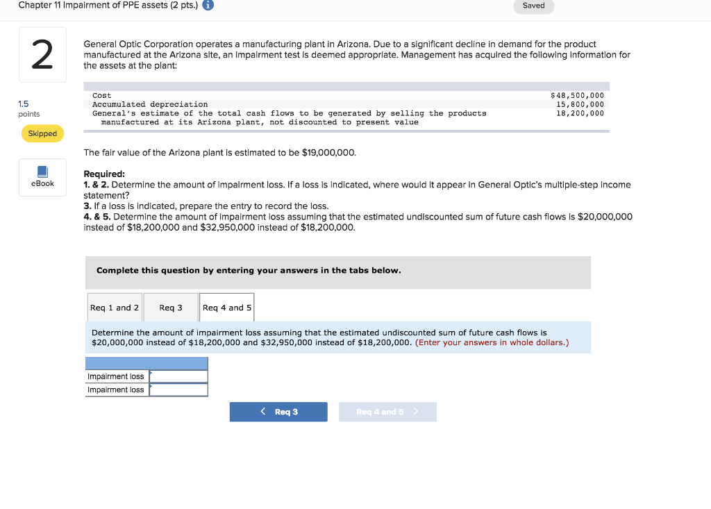 solved-chapter-11-impairment-of-ppe-assets-2-pts-g-saved-chegg