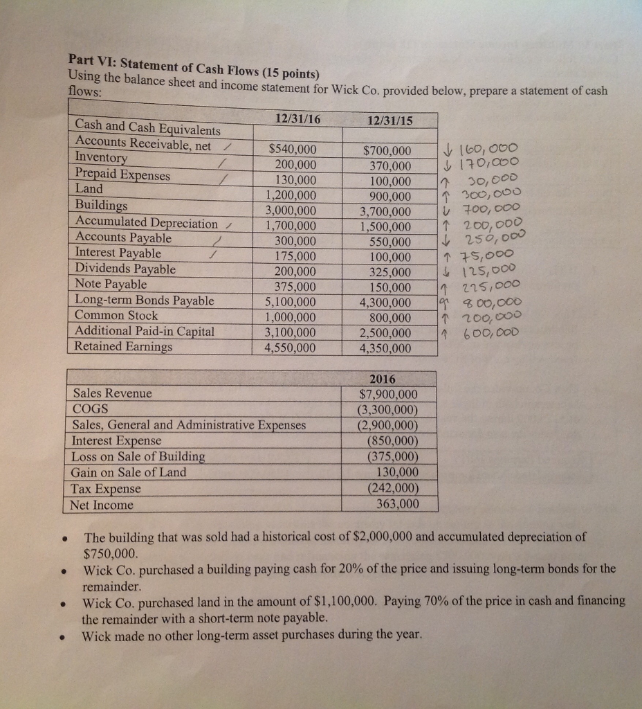 solved-part-vi-statement-of-cash-flows-15-points-using-chegg