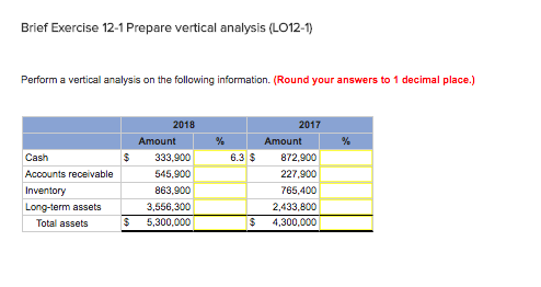 Solved Brief Exercise 12-1 Prepare Vertical Analysis | Chegg.com
