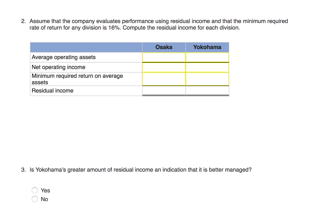 Accounting Archive January 08 2017 Chegg