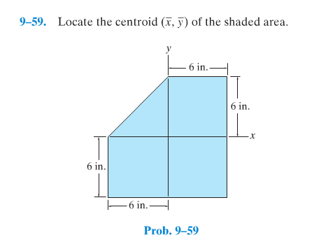 Solved Locate the centroid of the shaded area. | Chegg.com