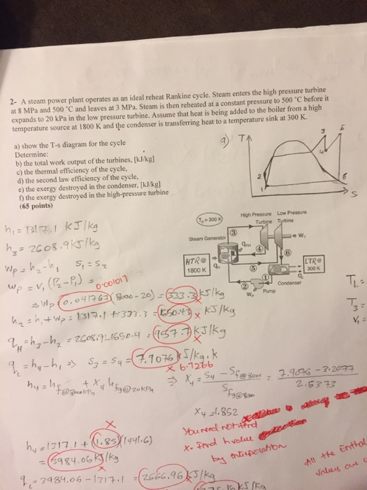 Solved A Steam Power Plant Operates As An Ideal Reheat Chegg solved-a-steam-power-plant-operates-as-an-ideal-reheat-chegg