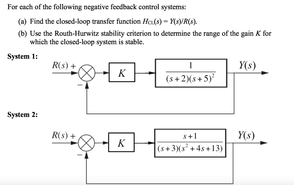Solved For each of the following negative feedback control | Chegg.com