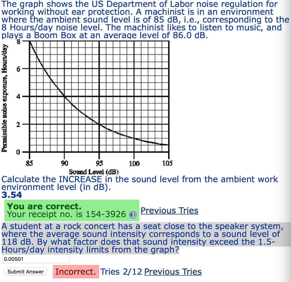 Solved The graph shows the US Department of Labor noise