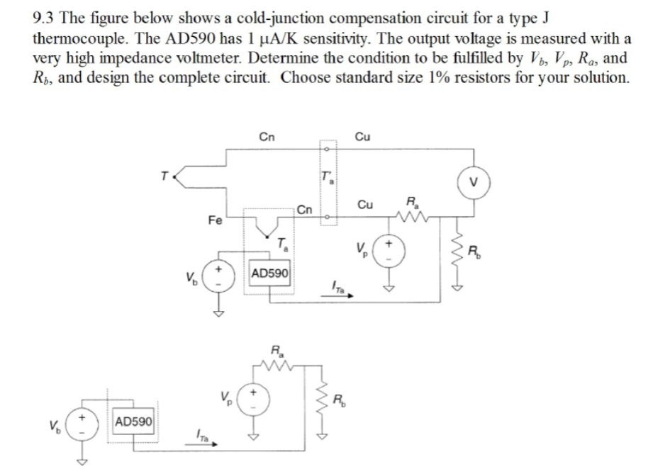 9.3 The figure below shows a coldjunction
