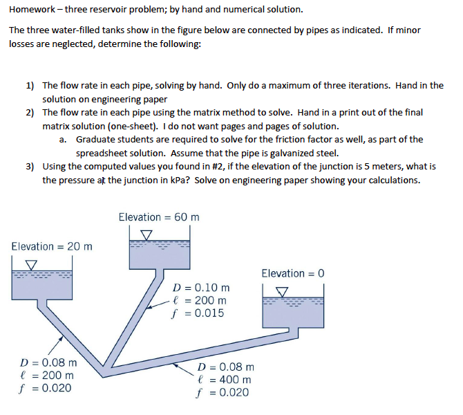 Solved Homework-three Reservoir Problem; By Hand And | Chegg.com