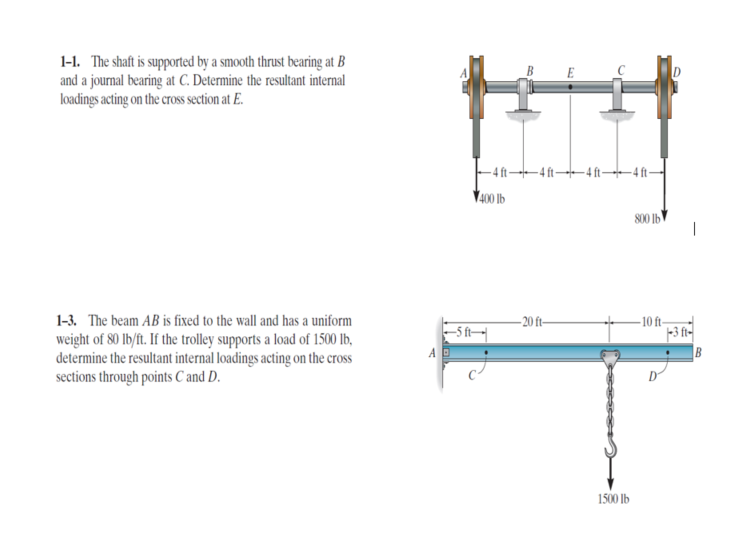 Solved 1-1 Determine the resultant internal force loading | Chegg.com