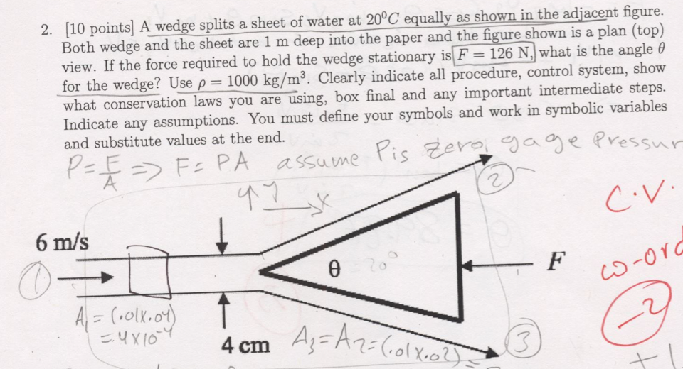 Solved 2. [10 points] A wedge splits a sheet of water at