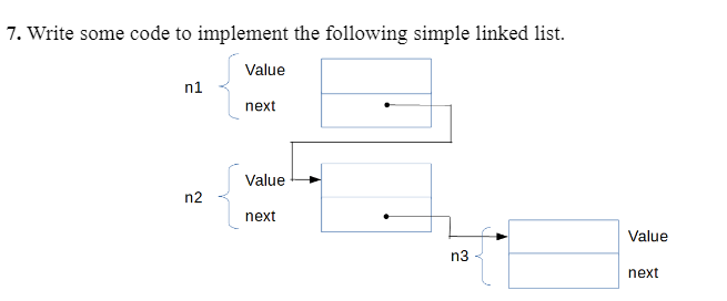 Solved 7. Write some code to implement the following simple | Chegg.com