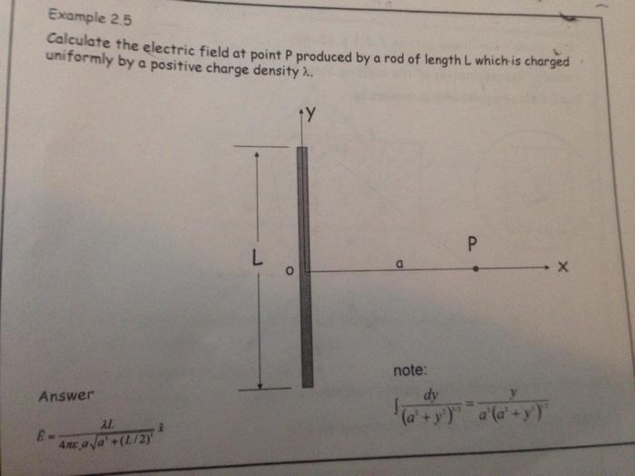 Solved Calculate the electric field at point P produced by a | Chegg.com