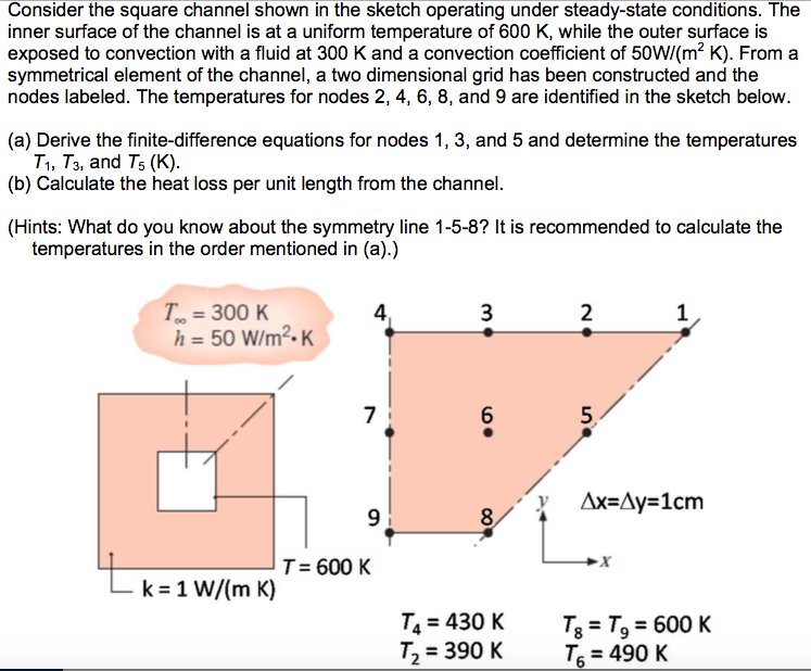 Solved Please answer the heat transfer question in the