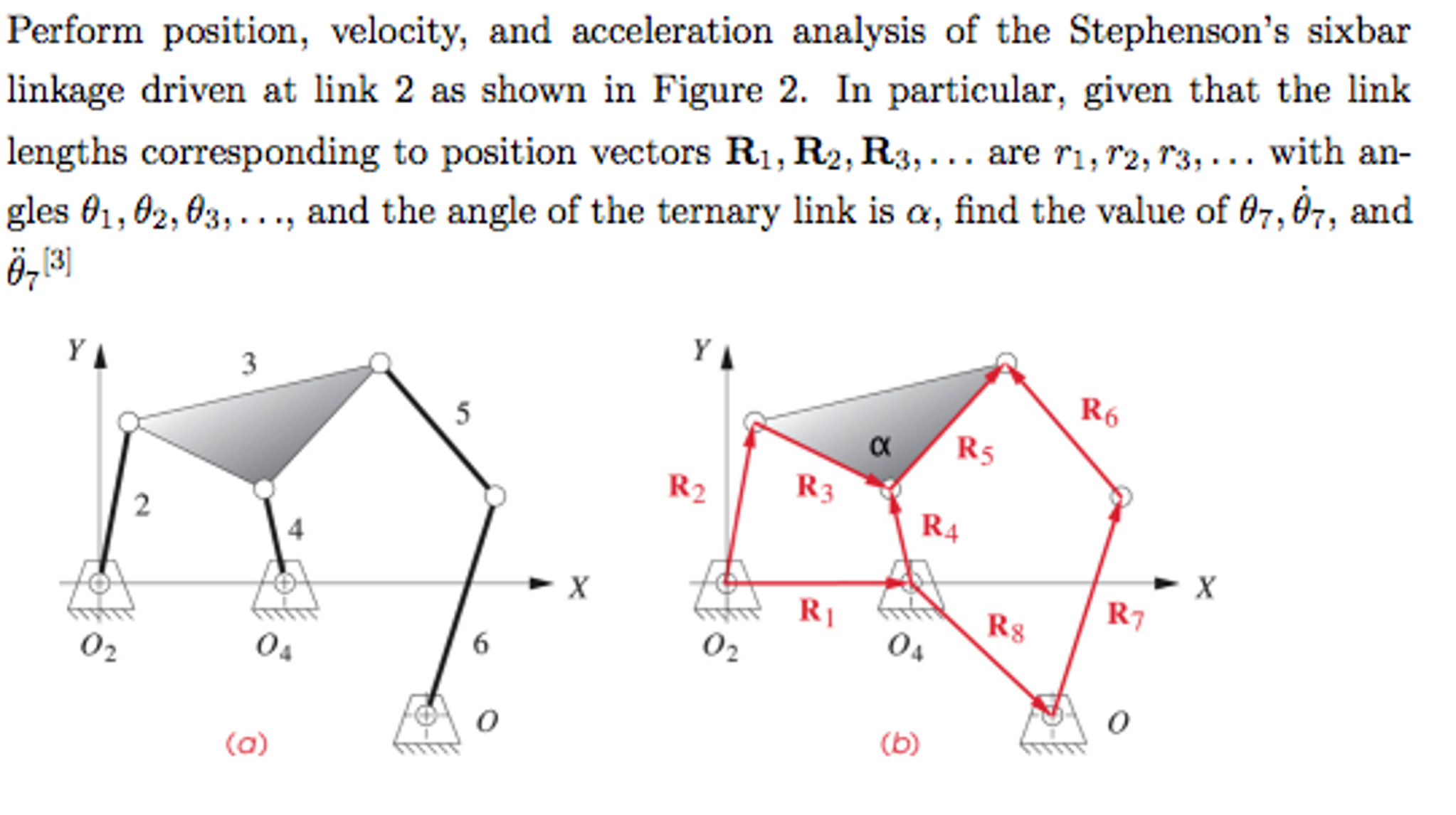 Perform Position, Velocity, And Acceleration Analysis | Chegg.com