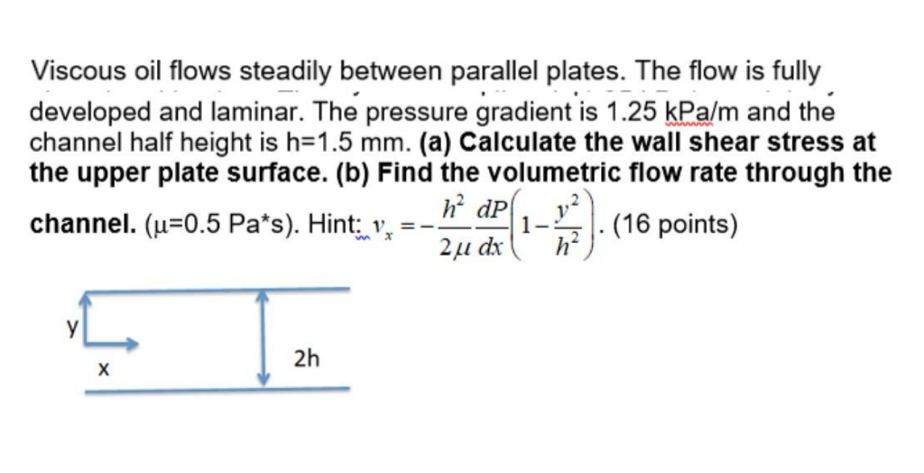 Solved Viscous oil flows steadily between parallel plates.