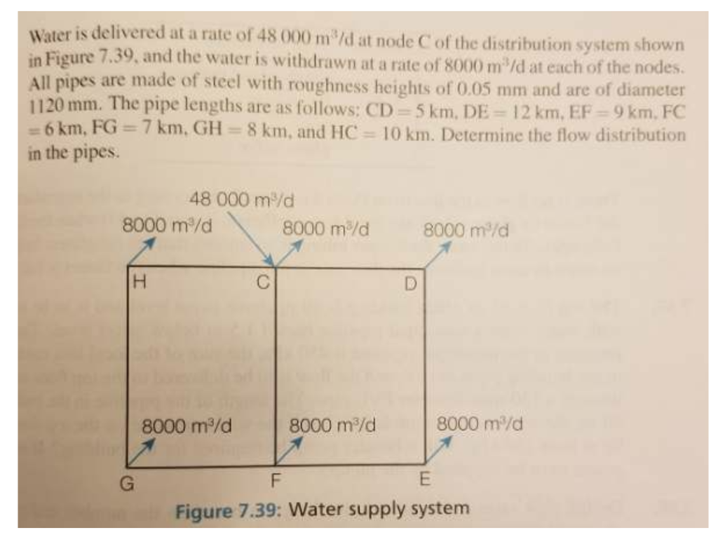 solved-er-is-delivered-at-a-rate-of-48-000-m-d-at-node-c-of-chegg