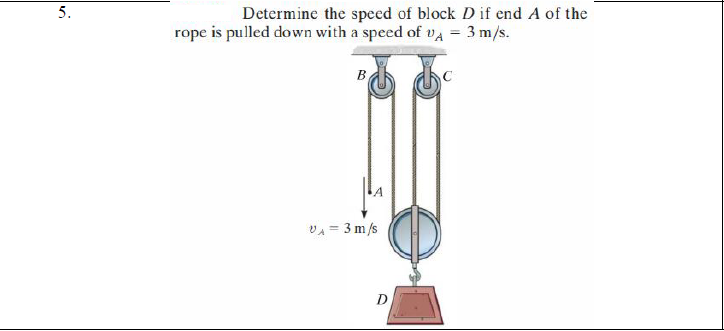 Solved Determine the speed of block D if end A of the rope | Chegg.com