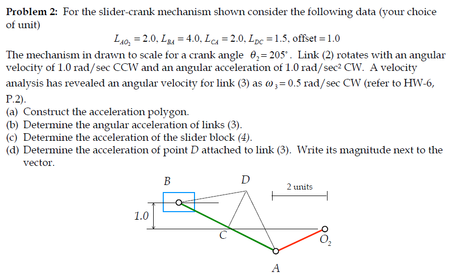 Solved Problem 2: For the slider-crank mechanism shown | Chegg.com