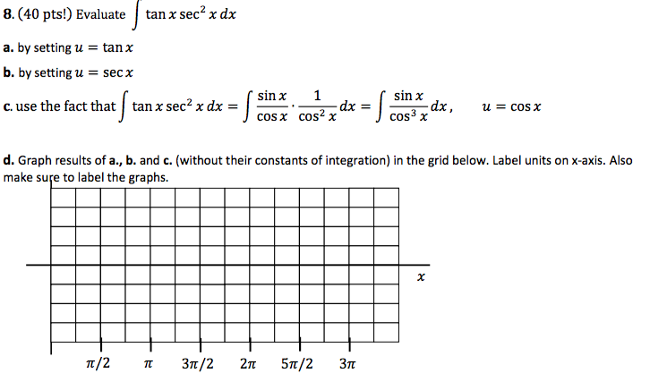 integration of e to the power x sec x 1 tan x