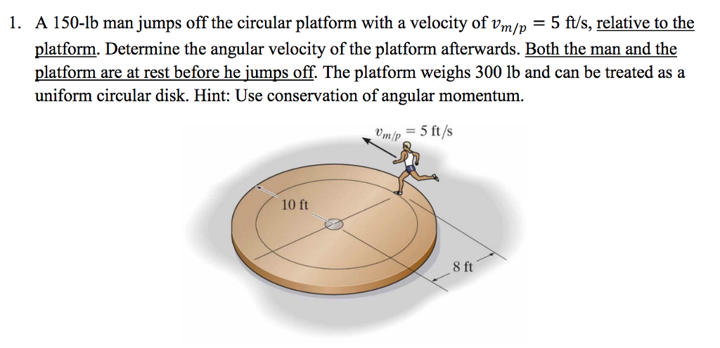 Solved 1. A 150-lb man jumps off the circular platform with | Chegg.com