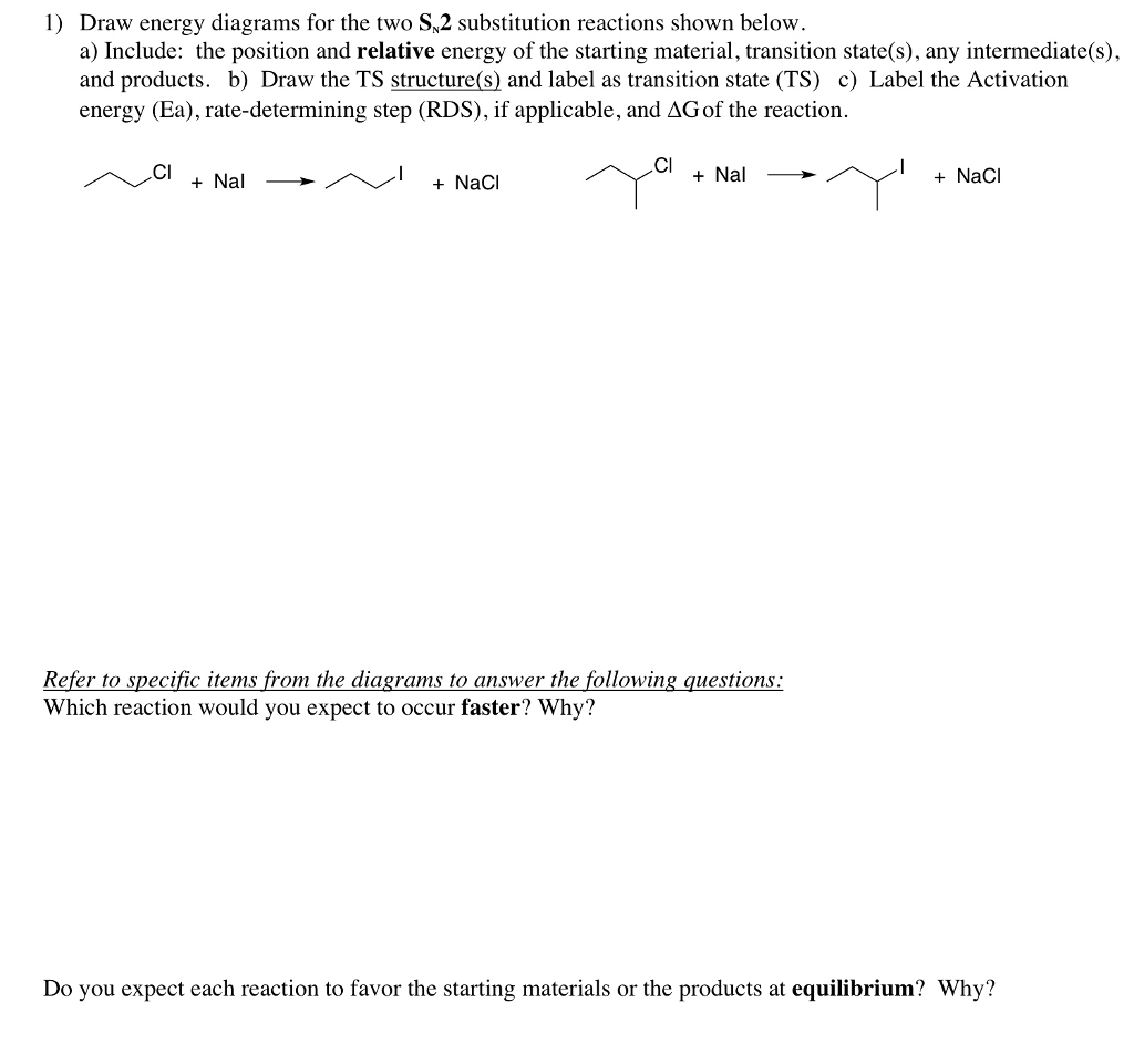 Solved Draw Energy Diagrams For The Two Sn2 Substitution