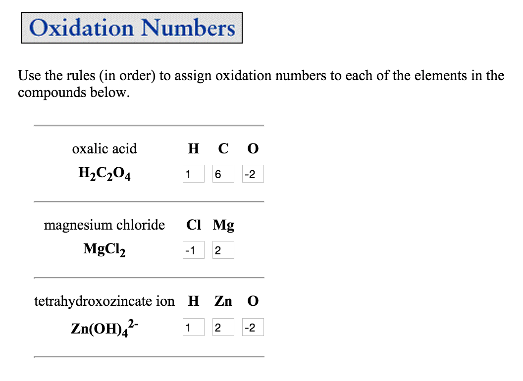 assigning oxidation numbers to organic compounds
