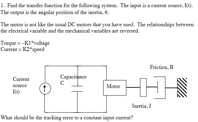 Solved 1. Find the transfer function for the following | Chegg.com