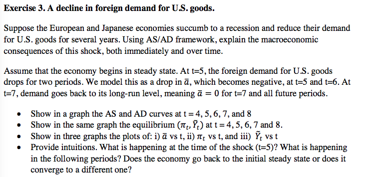 Solved Exercise 3. A decline in foreign demand for U.S. | Chegg.com