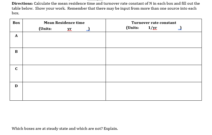 solved-directions-calculate-the-mean-residence-time-and-chegg