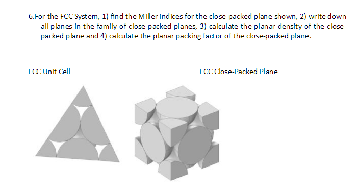 Solved For the FCC System find the Miller indices for the Chegg