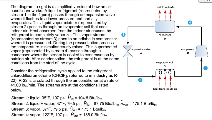 Solved The diagram to right is a simplified version of how | Chegg.com