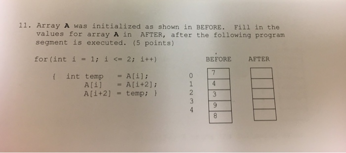 Solved Array A Was Initialized As Shown In BEFORE. Fill In | Chegg.com