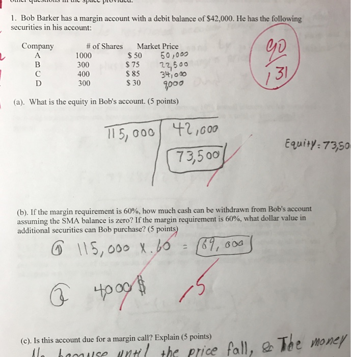 Solved Bob Barker has a margin account with a debit balance | Chegg.com