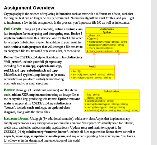 assignment-overview-cryptography-is-the-science-of-chegg