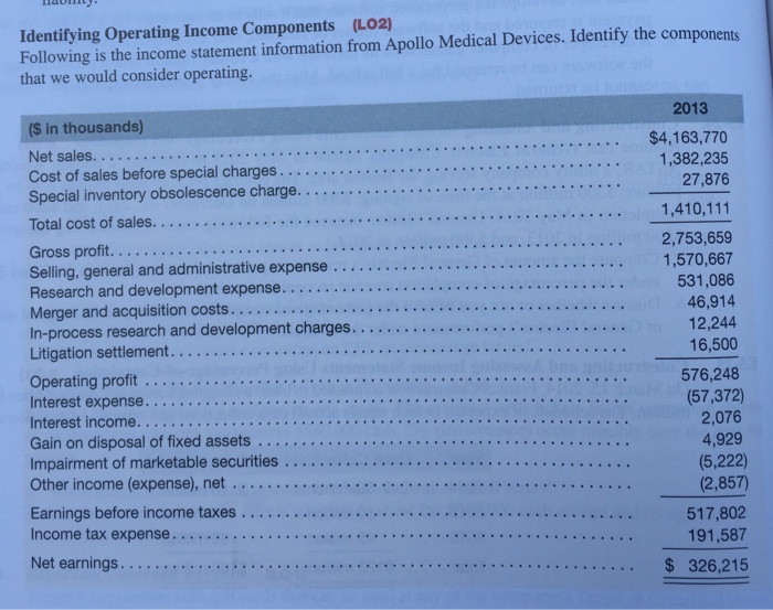 Solved Identifying Operating Income Components Following is | Chegg.com