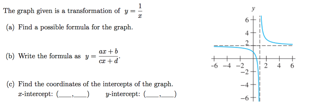Solved The graph given is a transformation of y = 1/x Find | Chegg.com