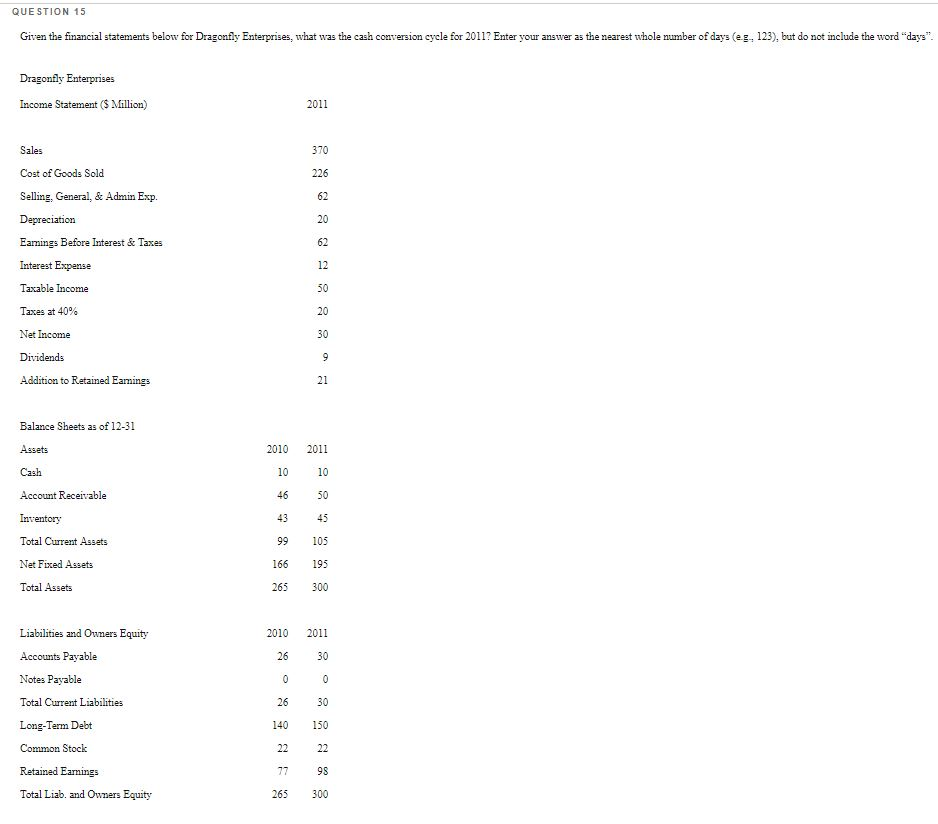 solved-given-the-financial-statements-below-for-dragonfly-chegg