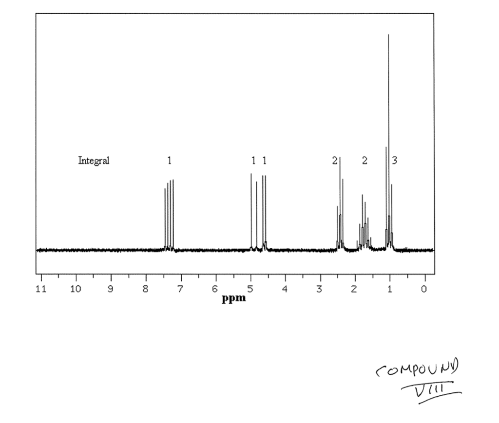 Solved Organic Chemistry Mass Spectroscopy Questions Please