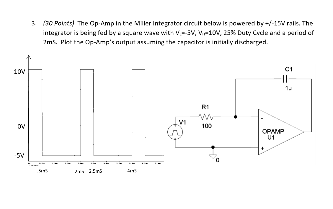 Solved The OpAmp in the Miller Integrator circuit below is