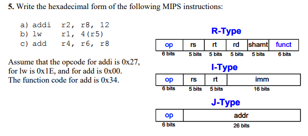 Encoding MIPS Instructions With C 17 By Kevin Hartman, 47% OFF