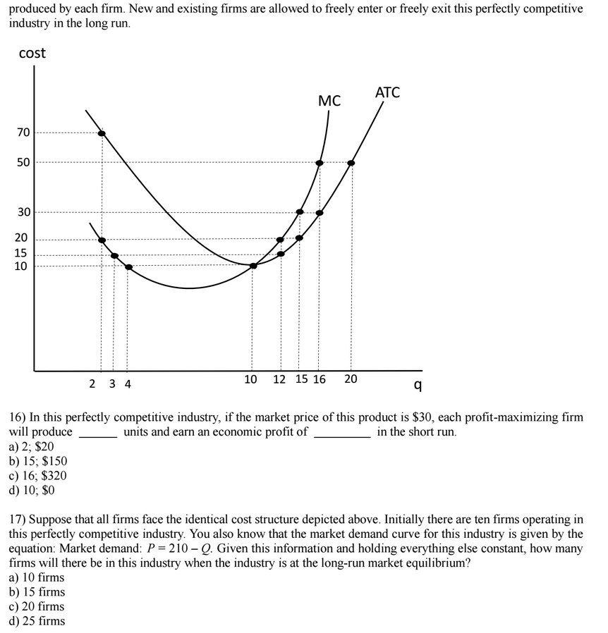 Question: Use the information and/or the graph below to answer