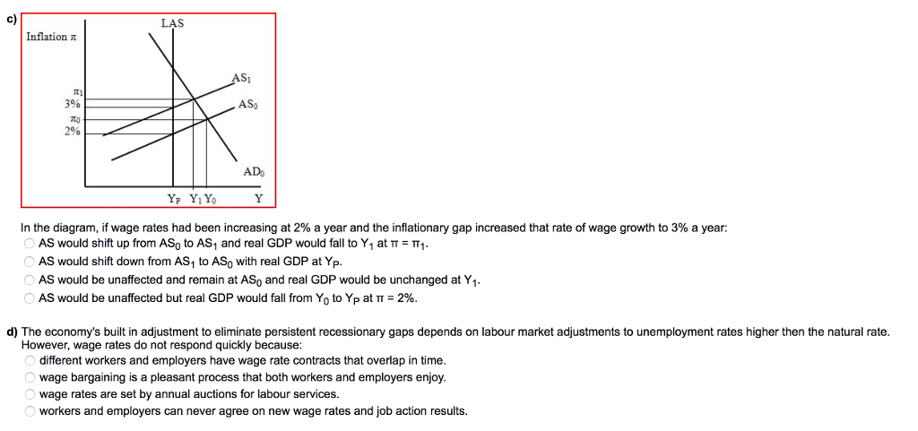 Solved Macroeconomics Multiple Choice Question. What Are The | Chegg.com