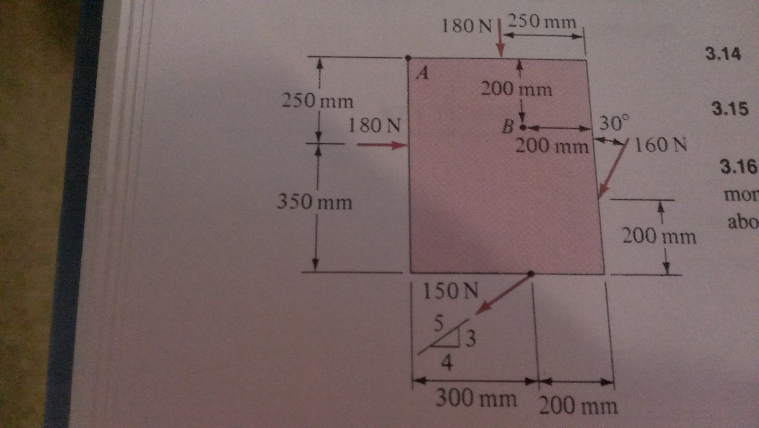 Solved A) Determine The Total Moment Of All The Forces About | Chegg.com